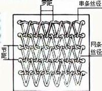 头号玩家娱乐游戏平台